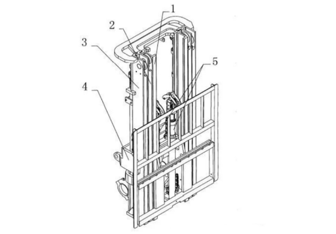 forklift parts forklift parts