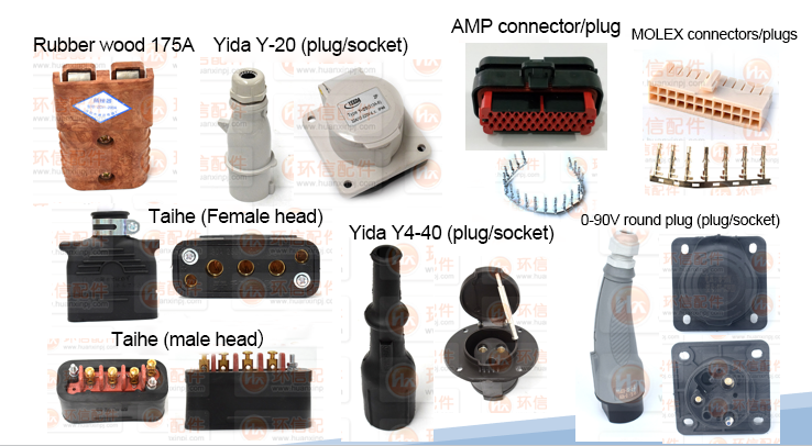 battery connector battery connector
