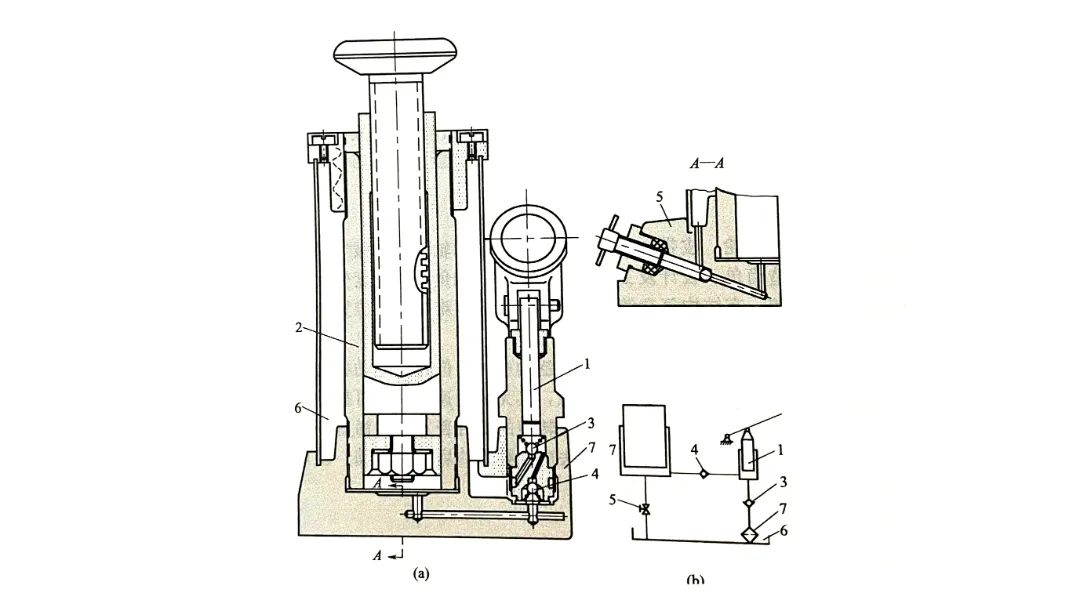forklift parts